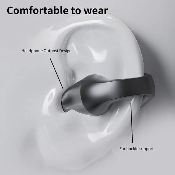 🎁 LAST DAY - 49% OFF🎁 Wireless Ear Clip Bone Conduction Headphones